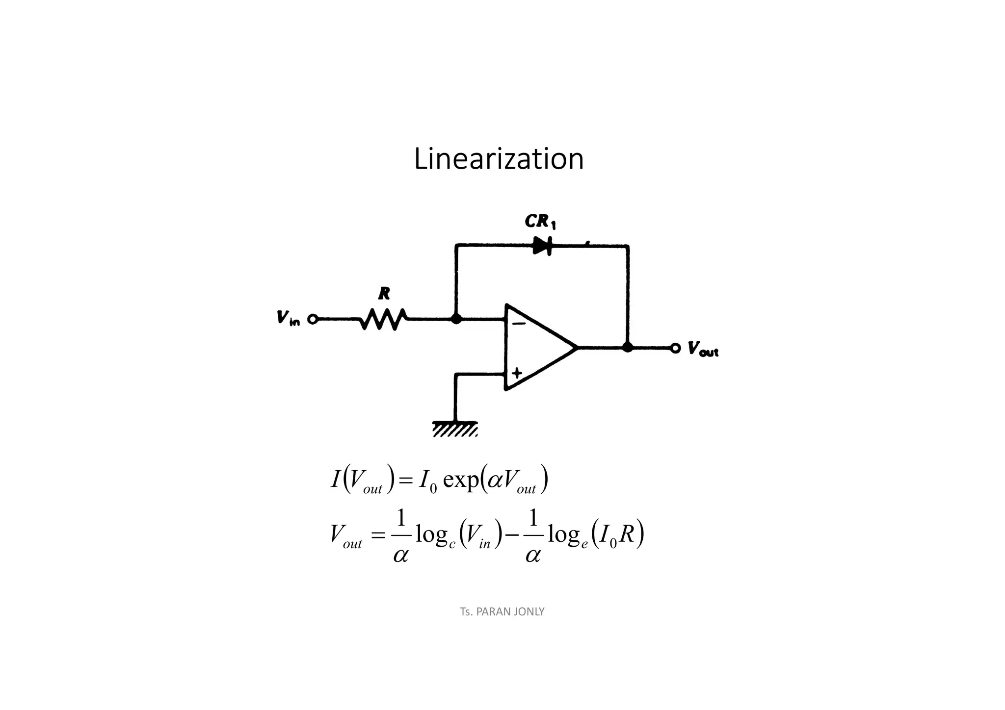 Ts. PARAN JONLY
Linearization
   
   
R
I
V
V
V
I
V
I
e
in
c
out
out
out
0
0
log
1
log
1
exp






 