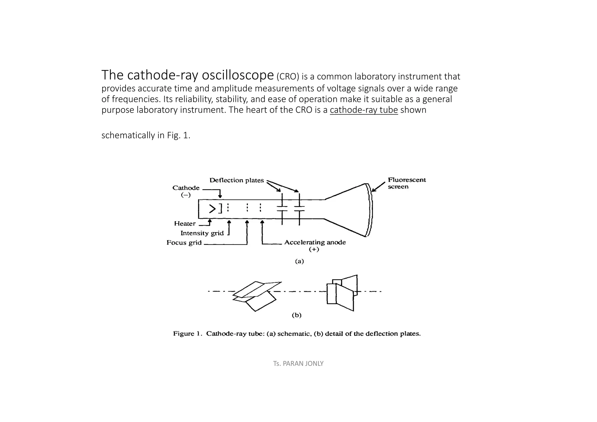 The cathode-ray oscilloscope(CRO) is a common laboratory instrument that
provides accurate time and amplitude measurements of voltage signals over a wide range
of frequencies. Its reliability, stability, and ease of operation make it suitable as a general
purpose laboratory instrument. The heart of the CRO is a cathode-ray tube shown
schematically in Fig. 1.
Ts. PARAN JONLY
 