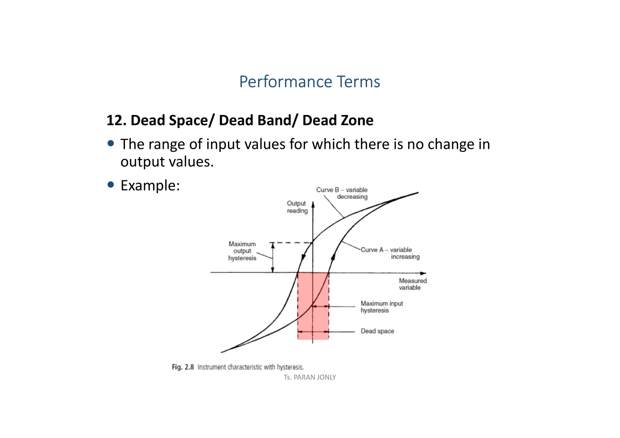 12. Dead Space/ Dead Band/ Dead Zone
 The range of input values for which there is no change in
output values.
 Example:
Performance Terms
Ts. PARAN JONLY
 