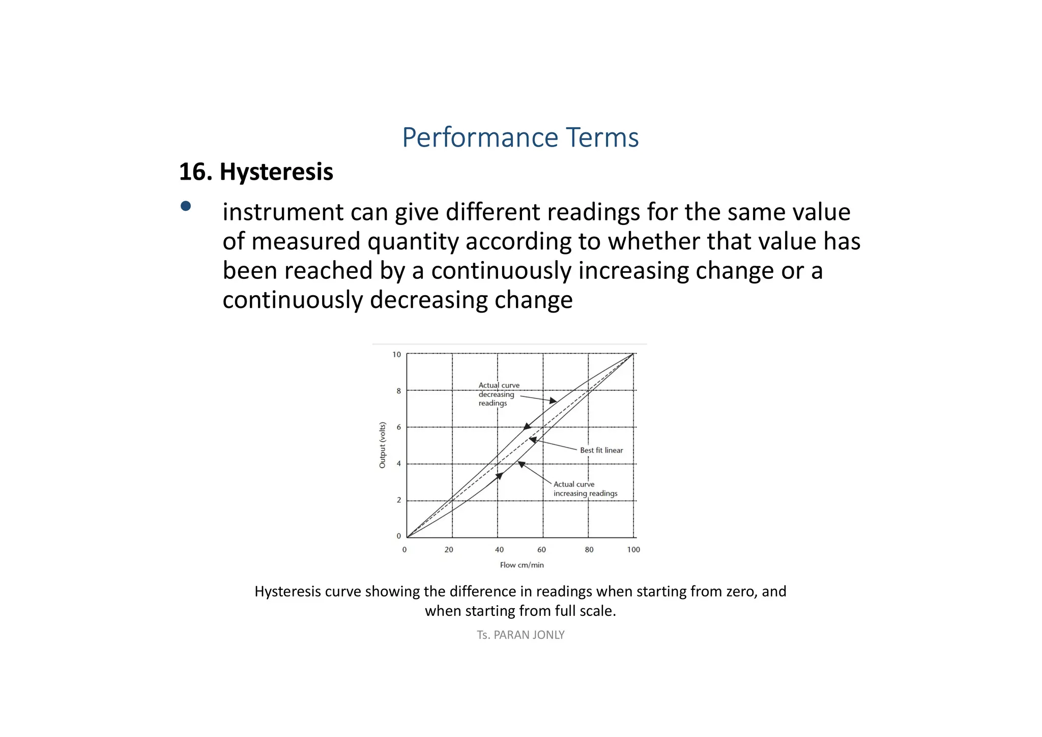 16. Hysteresis
• instrument can give different readings for the same value
of measured quantity according to whether that value has
been reached by a continuously increasing change or a
continuously decreasing change
Performance Terms
Hysteresis curve showing the difference in readings when starting from zero, and
when starting from full scale.
Ts. PARAN JONLY
 