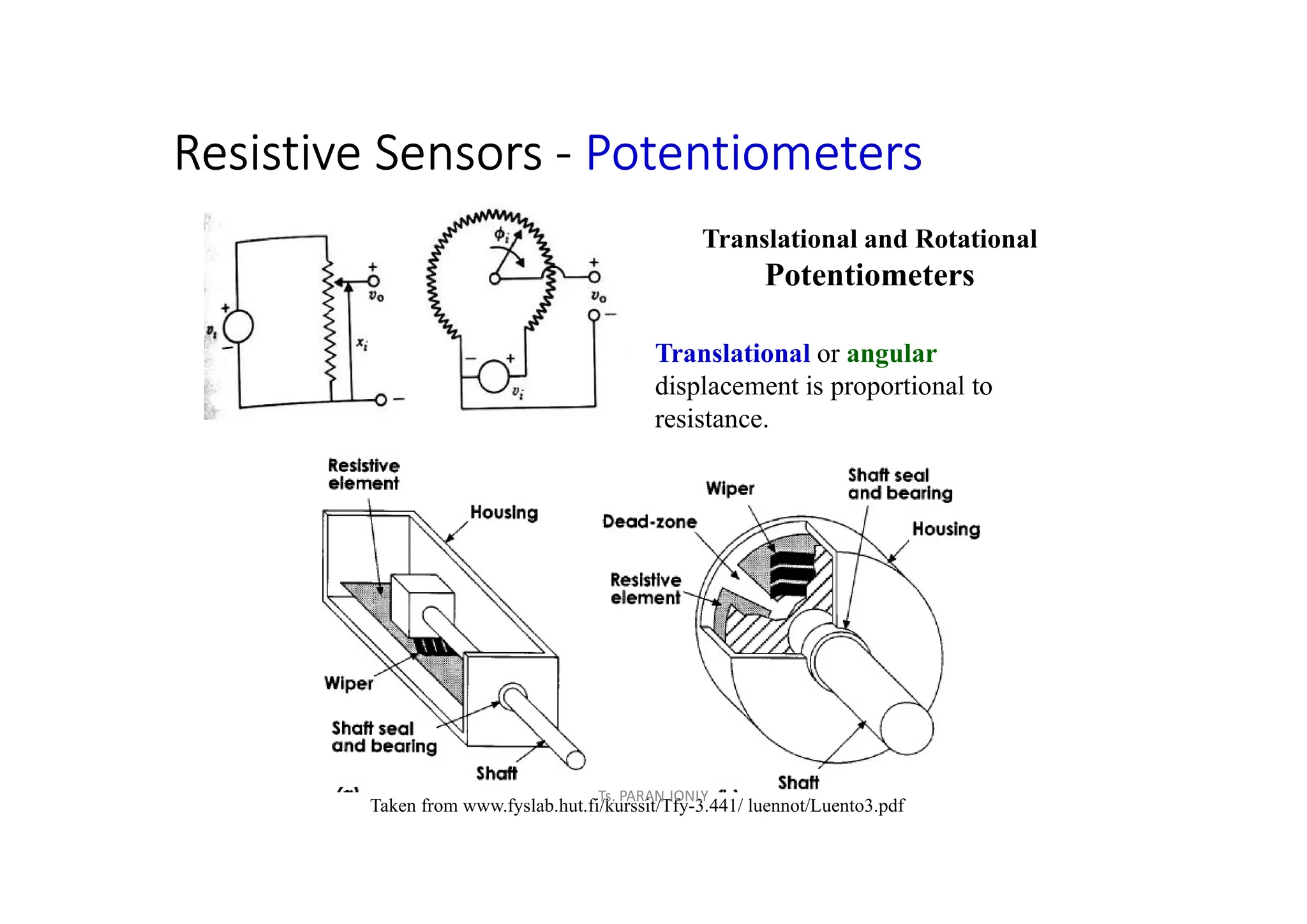 Resistive Sensors - Potentiometers
Translational and Rotational
Potentiometers
Translational or angular
displacement is proportional to
resistance.
Taken from www.fyslab.hut.fi/kurssit/Tfy-3.441/ luennot/Luento3.pdf
Ts. PARAN JONLY
 