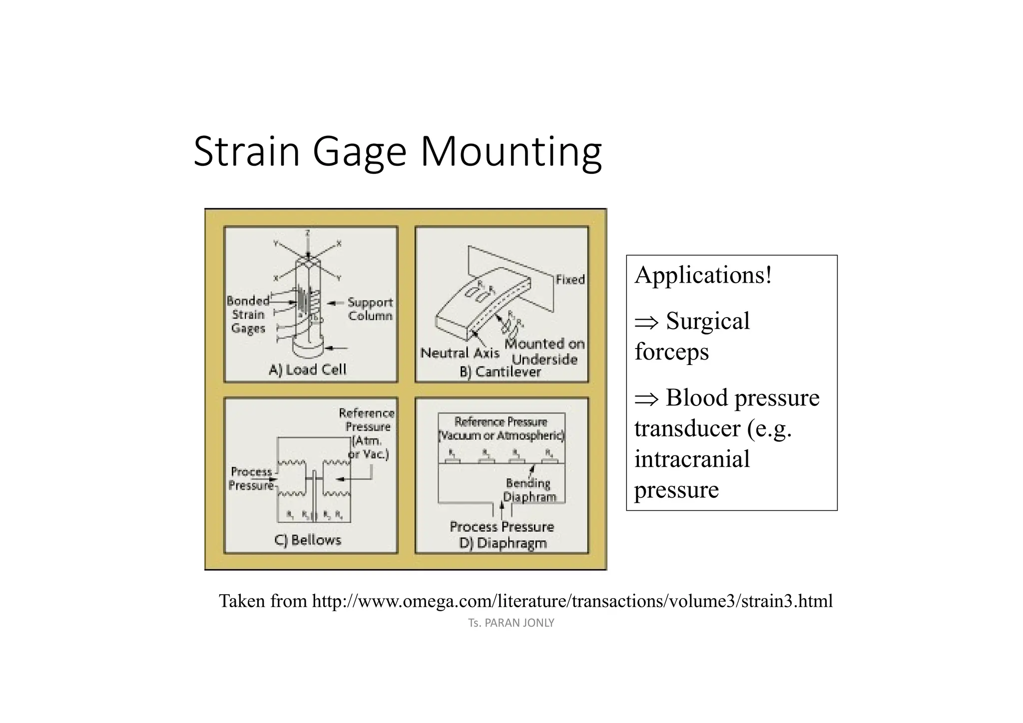 Strain Gage Mounting
Taken from http://www.omega.com/literature/transactions/volume3/strain3.html
Applications!
Þ Surgical
forceps
Þ Blood pressure
transducer (e.g.
intracranial
pressure
Ts. PARAN JONLY
 