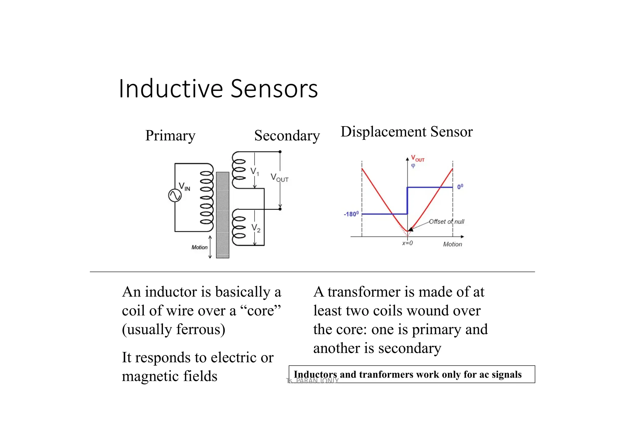 Inductive Sensors
An inductor is basically a
coil of wire over a “core”
(usually ferrous)
It responds to electric or
magnetic fields
A transformer is made of at
least two coils wound over
the core: one is primary and
another is secondary
Primary Secondary Displacement Sensor
Inductors and tranformers work only for ac signals
Ts. PARAN JONLY
 
