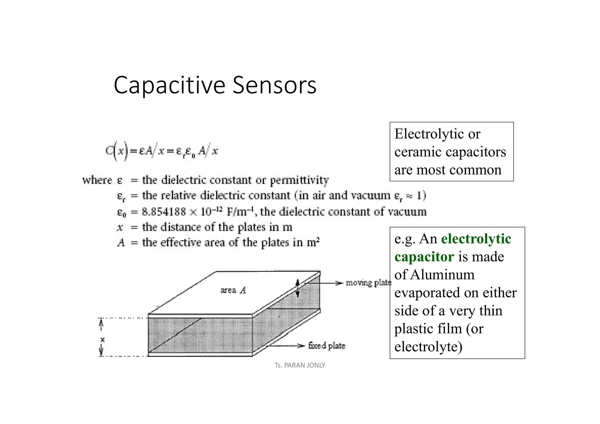 Capacitive Sensors
e.g. An electrolytic
capacitor is made
of Aluminum
evaporated on either
side of a very thin
plastic film (or
electrolyte)
Electrolytic or
ceramic capacitors
are most common
Ts. PARAN JONLY
 