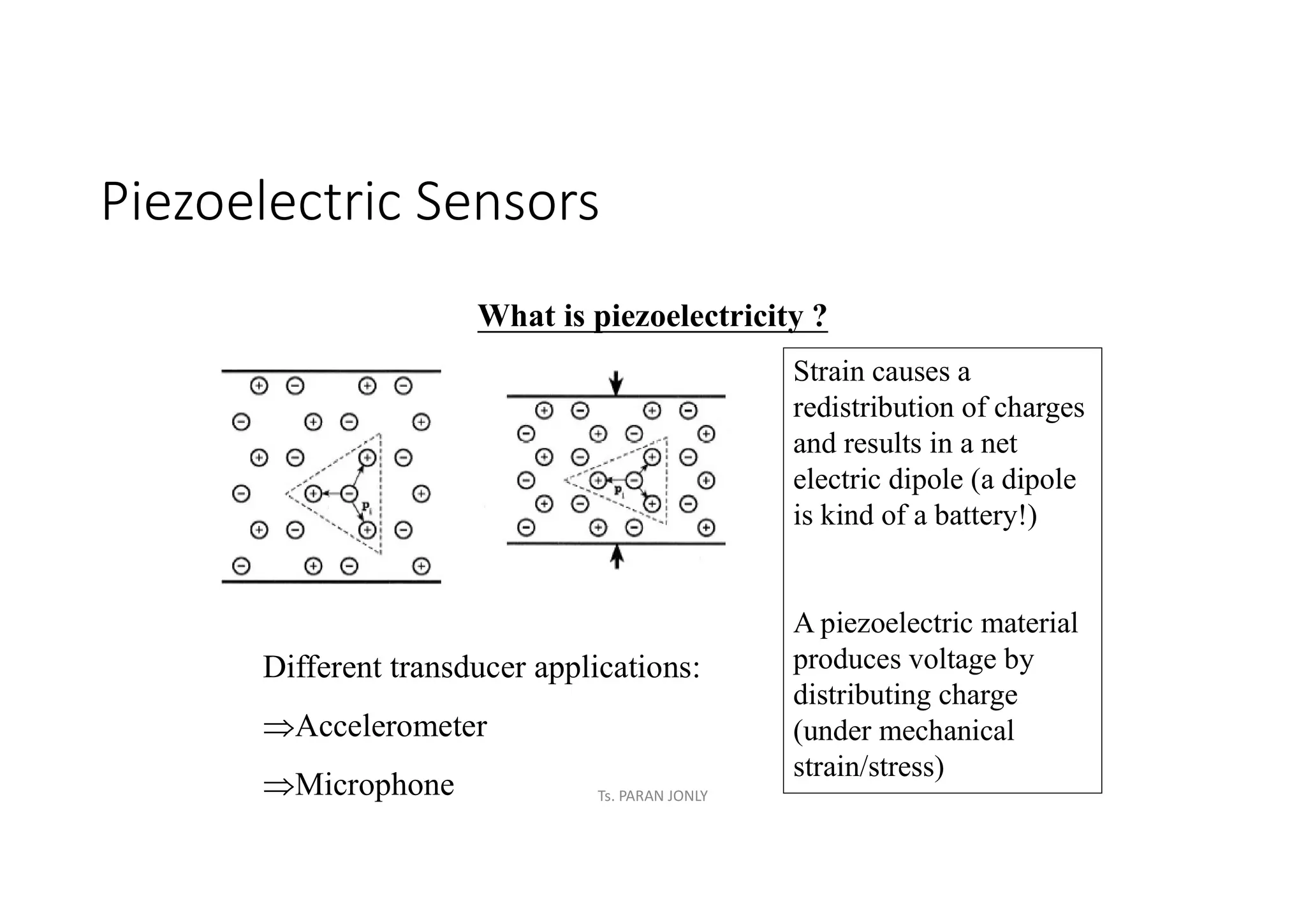 Piezoelectric Sensors
What is piezoelectricity ?
Strain causes a
redistribution of charges
and results in a net
electric dipole (a dipole
is kind of a battery!)
A piezoelectric material
produces voltage by
distributing charge
(under mechanical
strain/stress)
Different transducer applications:
ÞAccelerometer
ÞMicrophone Ts. PARAN JONLY
 