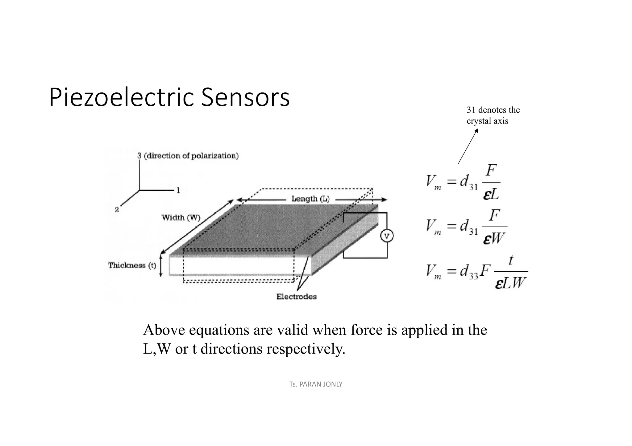 Piezoelectric Sensors
Above equations are valid when force is applied in the
L,W or t directions respectively.
31 denotes the
crystal axis
Ts. PARAN JONLY
 