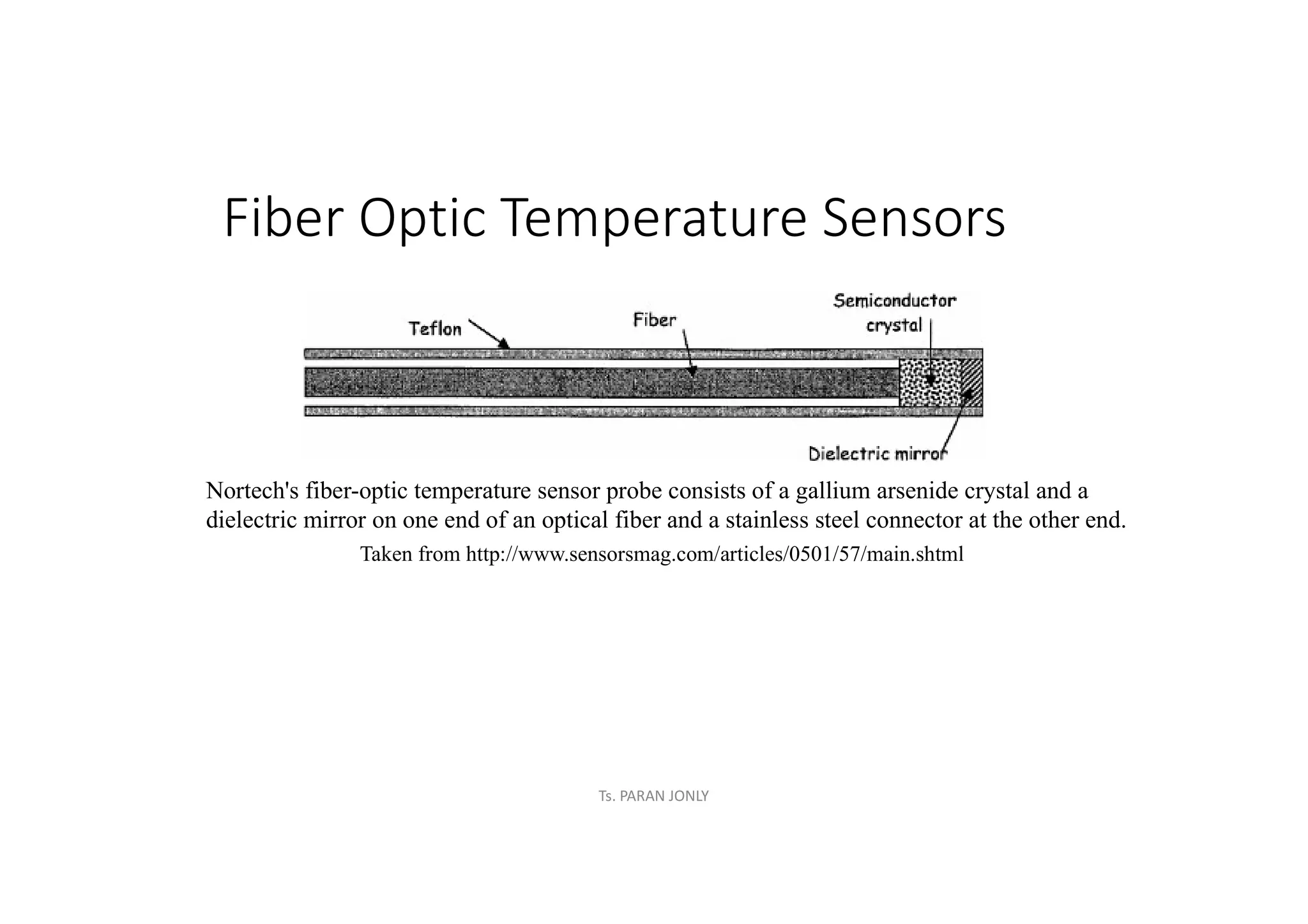Fiber Optic Temperature Sensors
Nortech's fiber-optic temperature sensor probe consists of a gallium arsenide crystal and a
dielectric mirror on one end of an optical fiber and a stainless steel connector at the other end.
Taken from http://www.sensorsmag.com/articles/0501/57/main.shtml
Ts. PARAN JONLY
 