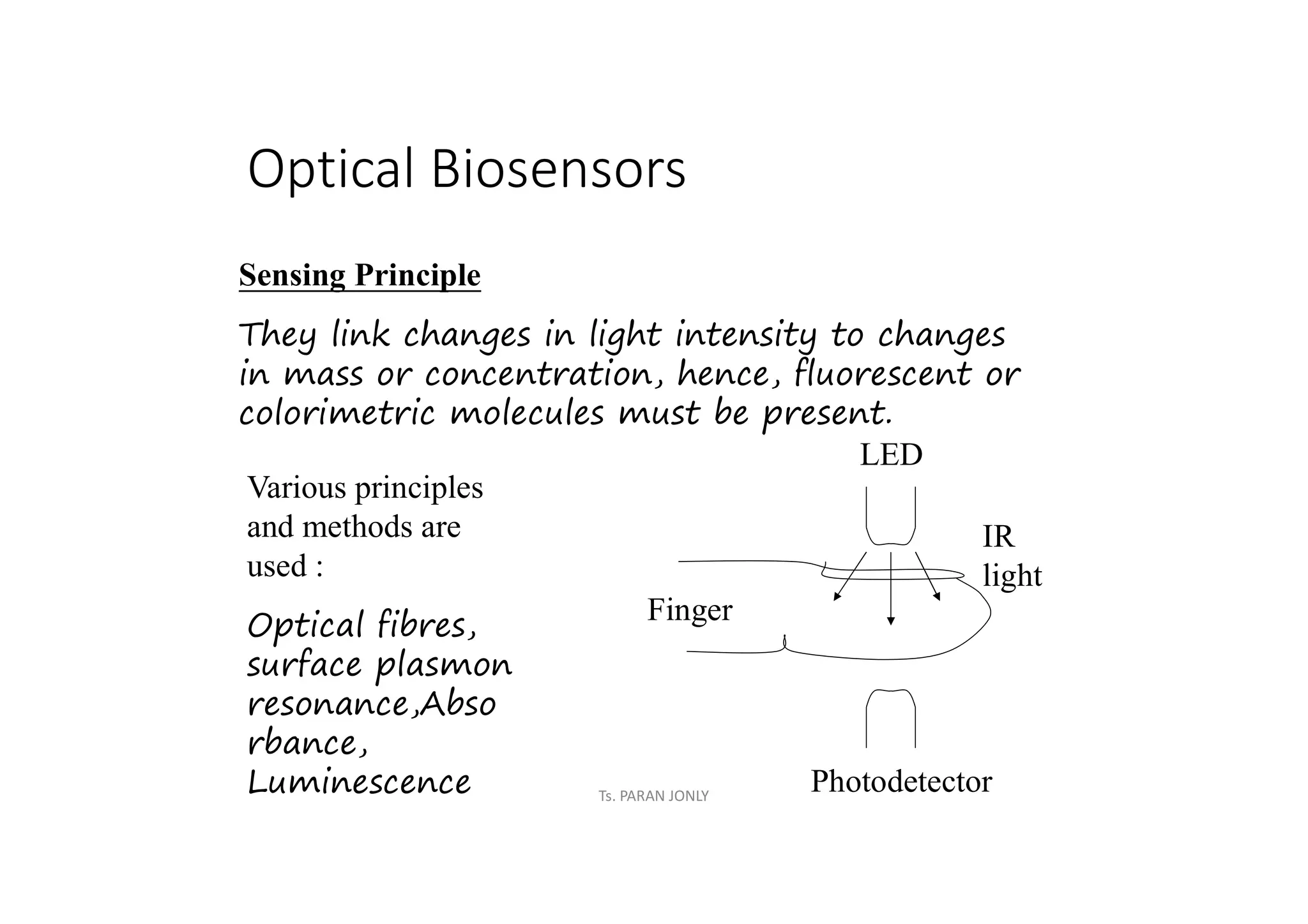 Optical Biosensors
Sensing Principle
They link changes in light intensity to changes
in mass or concentration, hence, fluorescent or
colorimetric molecules must be present.
Various principles
and methods are
used :
Optical fibres,
surface plasmon
resonance,Abso
rbance,
Luminescence
LED
Photodetector
Finger
IR
light
Ts. PARAN JONLY
 