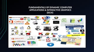 Learning Outcome 1.1 Dynamic Computer Applications & Interactive ...