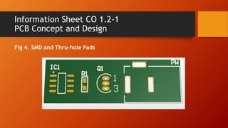 Information Sheet CO 1.2-1
PCB Concept and Design
Fig 4. SMD and Thru-hole Pads
 