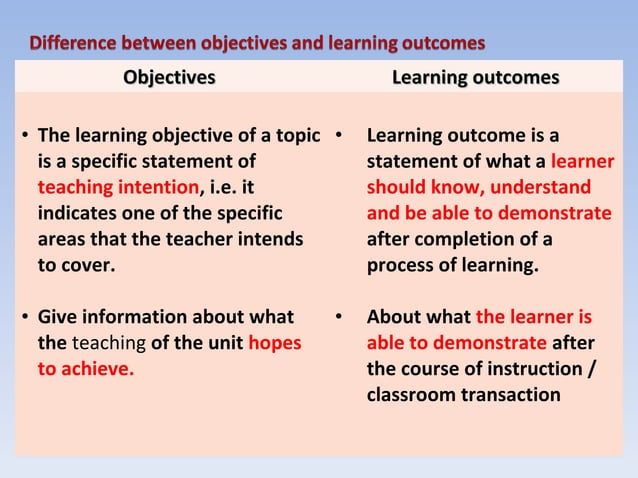Learning outcomes