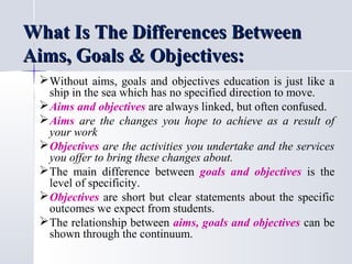 What Is The Differences Between
Aims, Goals & Objectives:
 Without aims, goals and objectives education is just like a
ship in the sea which has no specified direction to move.
 Aims and objectives are always linked, but often confused.
 Aims are the changes you hope to achieve as a result of
your work
 Objectives are the activities you undertake and the services
you offer to bring these changes about.
 The main difference between goals and objectives is the
level of specificity.
 Objectives are short but clear statements about the specific
outcomes we expect from students.
 The relationship between aims, goals and objectives can be
shown through the continuum.

 