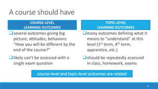 A course should have
COURSE-LEVEL
LEARNING OUTCOMES
several outcomes giving big
picture, attitudes, behaviors:
“How you will be different by the
end of the course?”
likely can’t be assessed with a
single exam question
TOPIC-LEVEL
LEARNING OUTCOMES
many outcomes defining what it
means to “understand” at this
level (1st term, 4th term,
apprentice, etc.)
should be repeatedly assessed
in class, homework, exams
11
course-level and topic-level outcomes are related
 