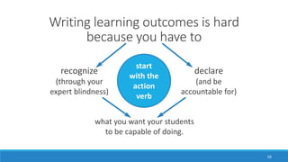 Writing learning outcomes is hard
because you have to
16
recognize
(through your
expert blindness)
declare
(and be
accountable for)
what you want your students
to be capable of doing.
start
with the
action
verb
 