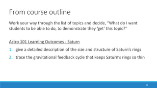 From course outline
22
Work your way through the list of topics and decide, “What do I want
students to be able to do, to demonstrate they ‘get’ this topic?”
Astro 101 Learning Outcomes - Saturn
1. give a detailed description of the size and structure of Saturn’s rings
2. trace the gravitational feedback cycle that keeps Saturn’s rings so thin
 