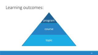 Learning outcomes:
43
program
course
topic
 