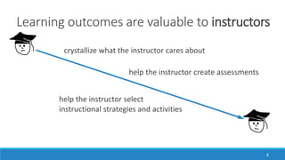 Learning outcomes are valuable to instructors
8
help the instructor select
instructional strategies and activities
crystallize what the instructor cares about
help the instructor create assessments
 