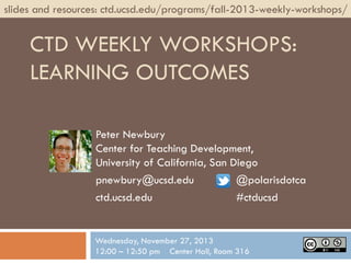 slides and resources: ctd.ucsd.edu/programs/fall-2013-weekly-workshops/

CTD WEEKLY WORKSHOPS:
LEARNING OUTCOMES
Peter Newbury
Center for Teaching Development,
University of California, San Diego
pnewbury@ucsd.edu
@polarisdotca
ctd.ucsd.edu
#ctducsd

Wednesday, November 27, 2013
12:00 – 12:50 pm Center Hall, Room 316

 