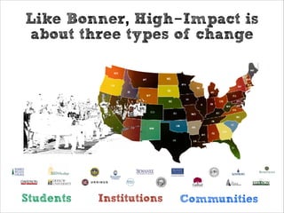 Like Bonner, High-Impact is
about three types of change

Students

Institutions

Communities

 