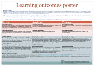 Learning outcomes poster
   Overview of poster
   This poster is designed to show what learning outcome outcomes I have decided to choose for my 120 hours work based learning. Learning outcomes are used to help identify appreciate and apply to a particular goal according
   to Skills for learning (2010). I am going to use learning outcomes in my work based learning to be able to meet my goals of the work based learning experience. John Cowan (2009) suggests that learners are unlikely to make
   really progress towards achieving real outcomes which they value, if they don’t have their intended outcomes in mind.

   My learning outcomes have been written according to the information that I have collected in numerous different diagnostic exercises that I have done in the PDP and planning for work based learning modules. Through doing
   these modules I have come up with the learning outcomes that I would like to achieve when completing my work experience placement.

   The learning outcomes I have chosen have been split into three category headings Career, Academic and Personal. All these learning outcomes are also backed up in the learning outcomes matrix.


Career                                                                                    Academic                                                                                Personal
Learning Outcome 1                                                                        Learning Outcome 3                                                                      Learning Outcome 5
A contextual understanding of the occupational sector into which                          Develop my knowledge of how to use kinaesthetic learning in the                         Develop my ability to adapt to the different situations in the sports
work experience fits by engaging in both desk work experience fits                        best way in a sporting business environment.                                            industry
by engaging in both desk research , discussions and interviews with
my colleagues
Learning Outcomes 2                                                                       Learning Outcomes 4                                                                     Learning Outcomes 6
Develop an understanding through experience in the professional                           Develop my skills on becoming more of an activist                                       Develop an understanding of wither I enjoy working in the
environment to develop my entrepreneurial skills in particularly my                                                                                                               sporting industry
creativity.

Learning Outcome 1                                                   Learning Outcome 3                                                                                           Learning Outcome 5
This learning outcome is specific to me as I want to work in the     This learning outcome is important to me as I scored highly in the                                           This learning outcome is important to me as I feel it is very
sports industry when I graduate. To be able to know what type of job kinaesthetic learning section of the VARK questionnaire. I would                                             important to be able to adapt under different situations. I feel this
I want to work as after university I will need to know the different like to use this skill to my advantage by being able to use it in a                                          is very important especially in business which could be how the
roles involved in successful sports businesses.                      work environment. I feel if I use this it will be a major advantage if                                       business is managed to be most successful. I feel this
                                                                                          I was to use this in a sports business because I am confident in
Learning Outcome 2                                                                        using this skill than others.
This learning outcome is specific to me because I scored lowest in
the creativity section of the graduate skills work booklet. I would                       Learning Outcome 4                                                                      Learning Outcome 6
like to improve this skill as I feel it will make me more employable.                     This learning outcome is important to me because I feel that the                        This learning outcome is specific to me because have not had any
In the work based learning I would like to find out how creativity is                     activist characteristics are something that I need to improve on.                       experience in working in this industry I feel this is one of the most
used in sports business environment. According to Runco (2007)                            According to Lashley (1995) activists generate ideas and can have                       important learning objectives.
creativity helps people adatp.                                                            the limelight of different activities. This is something that I feel
                                                                                          would make me more employable if I gain these skills
Planning and professionalism
In the planning I have taken part in all the seminars and lectures to get the most out of the time on this module. I have been doing coaching to help with my learning outcomes. It found this helpful to be able to do the coaching because I helped clarify what I
wanted to get form the learning outcomes. I also helped to coach This is the link to the coaching I have done http://www.facebook.com/home.php#!/home.php?sk=group_208634495822658&ap=1
I have also been looking at different places where I could do my work placement. I have looked at various different places to do my work placement such as David Lloyd, Virgin Active and Redseven. To see the information I have got on my application to the
different work placements go to the work placement opportunities page.


                                                                                                                                                                               Refrences
                                                                                                                                                                               Cowan, J (2009). Improving Students' learning outcomes. Denmark: Narayana Press.
                                                                                                                                                                               Lashley , C (1995) Improving study skill: A competence approach, London. Cassell
                                                                                                                                                                               Runco, M (2007). Creativity. california: Elseveir.
 