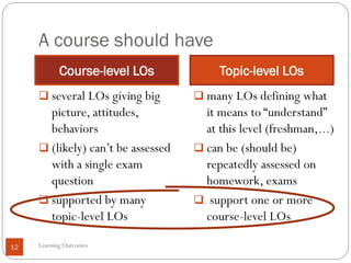 SIO Workshop: Course Design 1 - Learning outcomes | PDF