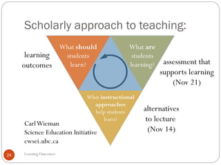 SIO Workshop: Course Design 1 - Learning outcomes | PDF