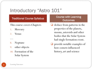 SIO Workshop: Course Design 1 - Learning outcomes | PDF