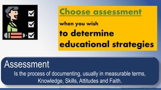 Learning outcomes what why and how | PPTX