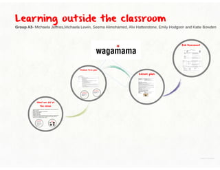 Learning outside the classroom: Wagamama
