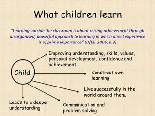 Learning outside the classroom | PPTX