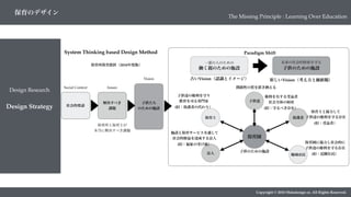 Copyright © 2018 Metadesign co. All Rights Reserved.
保育のデザイン
Design Strategy
Design Research
The Missing Principle : Learning Over Education
Paradigm Shift
古いVision（認識とイメージ） 新しいVision（考え方と価値観）
保育園
関係性の質を置き換える
保育士 保護者
子供達
法人 地域市民
権利を有する受益者
社会全体の財産
(旧：守るべき存在）
保育士と協力して
子供達の権利を守る存在
(旧：受益者）
子供達の権利を守り
教育を司る専門家
(旧：保護者の代わり）
子供のための施設
施設と保育サービスを通して
社会的便益を達成する法人
(旧：福祉の受け皿）
保育園に協力し社会的に
子供達の権利を守る存在
(旧：近隣住民）
働く親のための施設
一部の人のための
子供のための施設
未来の社会的財産を守る
保育のデザイン
The Missing Principle : Learning Over Education
Social Context
社会的要請
Issues
解決すべき
課題
保育所と保育士が
本当に解決すべき課題
Vision
子供たち
のための施設
保育所保育指針（2018年度版）
System Thinking based Design Method
 