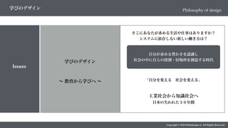 Copyright © 2018 Metadesign co. All Rights Reserved.
学びのデザイン
Issues
Philosophy of design
そこにあなたが求める生活や仕事はありますか？
システムに依存しない新しい働き方は？
自分が求める豊かさを認識し
社会の中に自らの役割・居場所を創造する時代
工業社会から知識社会へ
日本の失われた３０年間
「自分を変える 社会を変える」
学びのデザイン
∼ 教育から学びへ ∼
 
