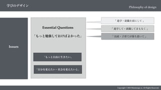 Copyright © 2018 Metadesign co. All Rights Reserved.
学びのデザイン
Issues
Philosophy of design
「もっと勉強しておけばよかった」
「 進学・就職を前にして 」
「自分を変えたい・社会を変えたいと」
Essential Questions 「 進学して・就職してまもなく 」
「 出産・子育てが落ち着いて 」
「もっと自由に生きたい」
 