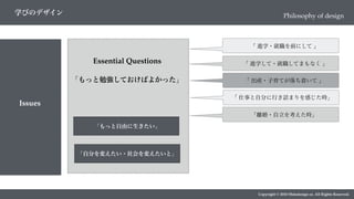Copyright © 2018 Metadesign co. All Rights Reserved.
学びのデザイン
Issues
Philosophy of design
「もっと勉強しておけばよかった」
「 進学・就職を前にして 」
「自分を変えたい・社会を変えたいと」
Essential Questions 「 進学して・就職してまもなく 」
「 出産・子育てが落ち着いて 」
「 仕事と自分に行き詰まりを感じた時」
「離婚・自立を考えた時」
「もっと自由に生きたい」
 