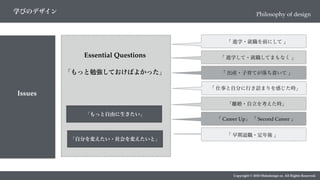 Copyright © 2018 Metadesign co. All Rights Reserved.
学びのデザイン
Issues
Philosophy of design
「もっと勉強しておけばよかった」
「 進学・就職を前にして 」
「 早期退職・定年後 」
「自分を変えたい・社会を変えたいと」
Essential Questions 「 進学して・就職してまもなく 」
「 出産・子育てが落ち着いて 」
「 仕事と自分に行き詰まりを感じた時」
「離婚・自立を考えた時」
「 Career Up」 「 Second Career 」
「もっと自由に生きたい」
 