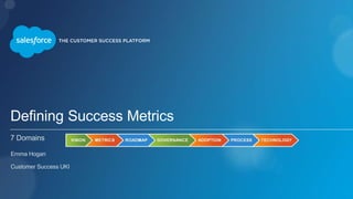 Defining Success Metrics
7 Domains
Emma Hogan
Customer Success UKI
 