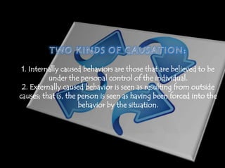 1. Internally caused behaviors are those that are believed to be
under the personal control of the individual.
2. Externally caused behavior is seen as resulting from outside
causes; that is, the person is seen as having been forced into the
behavior by the situation.
 
