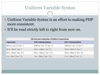 Uniform Variable Syntax
 Uniform Variable Syntax is an effort to making PHP
more consistent.
 It’ll be read strictly left to right from now on.
 