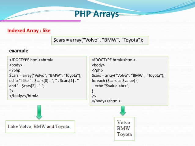 Web Development Course: PHP lecture 1 | PPT