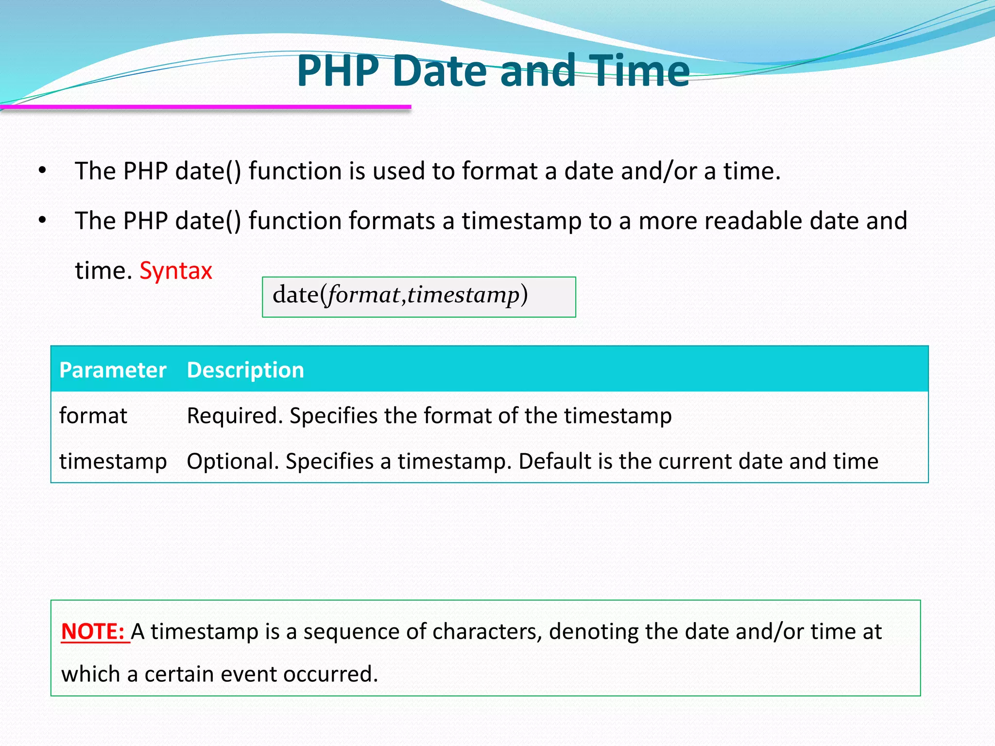 PHP Date and Time • The PHP date() function is used to format a date and/or a time. • The PHP date() function formats a timestamp to a more readable date and time. Syntax date(format,timestamp) Parameter Description format Required. Specifies the format of the timestamp timestamp Optional. Specifies a timestamp. Default is the current date and time NOTE: A timestamp is a sequence of characters, denoting the date and/or time at which a certain event occurred. 