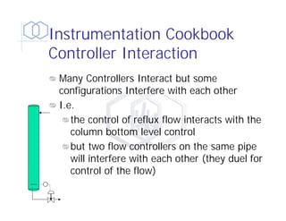 Comprehensive Instrumentation and Control Systems for P&ID ...