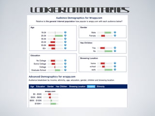 Lo f cm o t ms
o ko o m n h e
    r      e
 