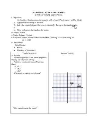 Learning plan in mathematics | DOCX