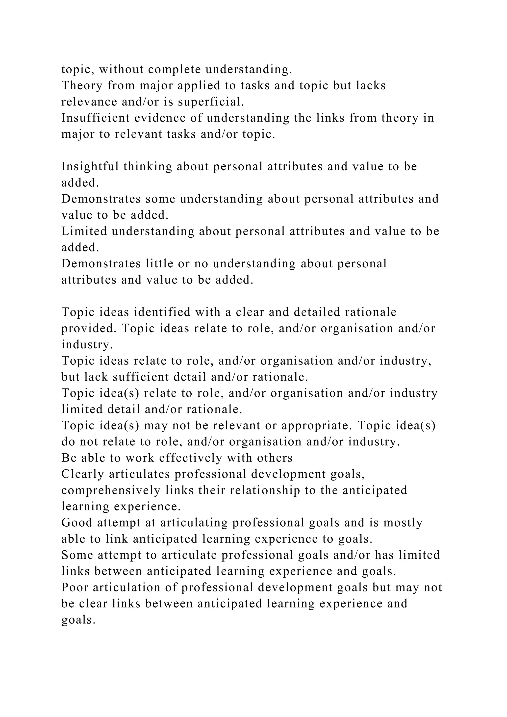 topic, without complete understanding.
Theory from major applied to tasks and topic but lacks
relevance and/or is superficial.
Insufficient evidence of understanding the links from theory in
major to relevant tasks and/or topic.
Insightful thinking about personal attributes and value to be
added.
Demonstrates some understanding about personal attributes and
value to be added.
Limited understanding about personal attributes and value to be
added.
Demonstrates little or no understanding about personal
attributes and value to be added.
Topic ideas identified with a clear and detailed rationale
provided. Topic ideas relate to role, and/or organisation and/or
industry.
Topic ideas relate to role, and/or organisation and/or industry,
but lack sufficient detail and/or rationale.
Topic idea(s) relate to role, and/or organisation and/or industry
limited detail and/or rationale.
Topic idea(s) may not be relevant or appropriate. Topic idea(s)
do not relate to role, and/or organisation and/or industry.
Be able to work effectively with others
Clearly articulates professional development goals,
comprehensively links their relationship to the anticipated
learning experience.
Good attempt at articulating professional goals and is mostly
able to link anticipated learning experience to goals.
Some attempt to articulate professional goals and/or has limited
links between anticipated learning experience and goals.
Poor articulation of professional development goals but may not
be clear links between anticipated learning experience and
goals.
 