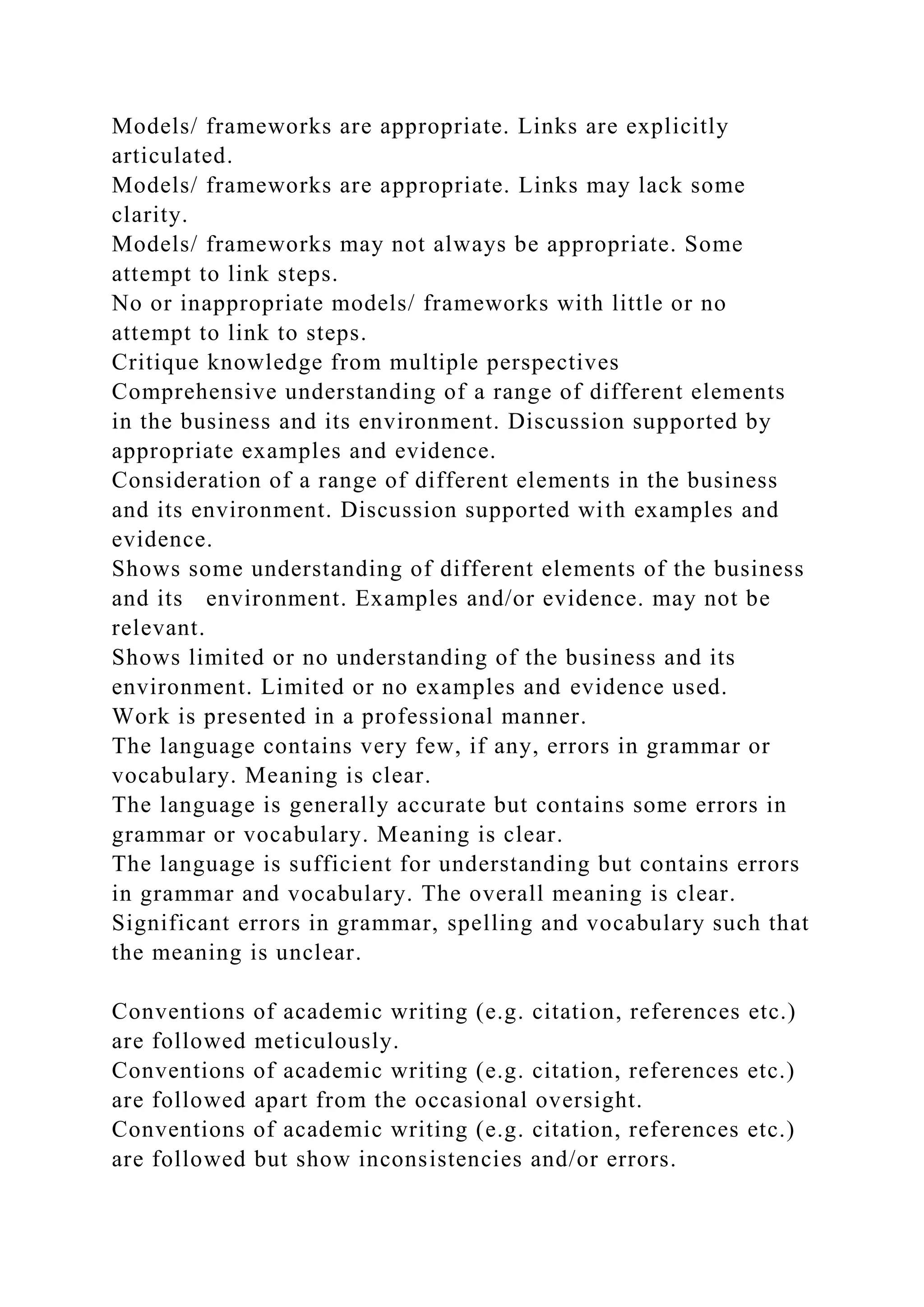 Models/ frameworks are appropriate. Links are explicitly
articulated.
Models/ frameworks are appropriate. Links may lack some
clarity.
Models/ frameworks may not always be appropriate. Some
attempt to link steps.
No or inappropriate models/ frameworks with little or no
attempt to link to steps.
Critique knowledge from multiple perspectives
Comprehensive understanding of a range of different elements
in the business and its environment. Discussion supported by
appropriate examples and evidence.
Consideration of a range of different elements in the business
and its environment. Discussion supported with examples and
evidence.
Shows some understanding of different elements of the business
and its environment. Examples and/or evidence. may not be
relevant.
Shows limited or no understanding of the business and its
environment. Limited or no examples and evidence used.
Work is presented in a professional manner.
The language contains very few, if any, errors in grammar or
vocabulary. Meaning is clear.
The language is generally accurate but contains some errors in
grammar or vocabulary. Meaning is clear.
The language is sufficient for understanding but contains errors
in grammar and vocabulary. The overall meaning is clear.
Significant errors in grammar, spelling and vocabulary such that
the meaning is unclear.
Conventions of academic writing (e.g. citation, references etc.)
are followed meticulously.
Conventions of academic writing (e.g. citation, references etc.)
are followed apart from the occasional oversight.
Conventions of academic writing (e.g. citation, references etc.)
are followed but show inconsistencies and/or errors.
 