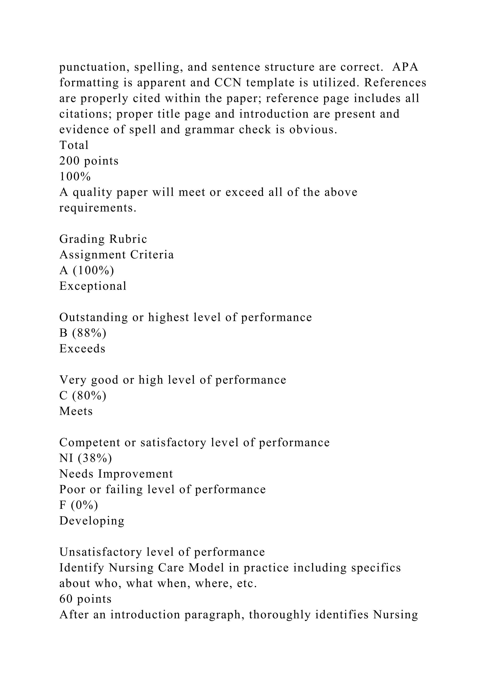 punctuation, spelling, and sentence structure are correct. APA
formatting is apparent and CCN template is utilized. References
are properly cited within the paper; reference page includes all
citations; proper title page and introduction are present and
evidence of spell and grammar check is obvious.
Total
200 points
100%
A quality paper will meet or exceed all of the above
requirements.
Grading Rubric
Assignment Criteria
A (100%)
Exceptional
Outstanding or highest level of performance
B (88%)
Exceeds
Very good or high level of performance
C (80%)
Meets
Competent or satisfactory level of performance
NI (38%)
Needs Improvement
Poor or failing level of performance
F (0%)
Developing
Unsatisfactory level of performance
Identify Nursing Care Model in practice including specifics
about who, what when, where, etc.
60 points
After an introduction paragraph, thoroughly identifies Nursing
 