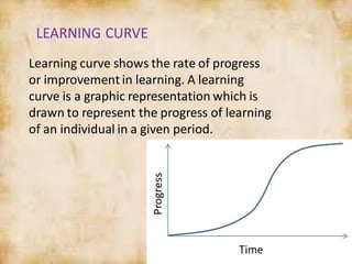 Learning plateau | PDF