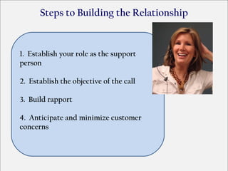 Steps to Building the Relationship


1. Establish your role as the support
person

2. Establish the objective of the call

3. Build rapport

4. Anticipate and minimize customer
concerns
 
