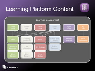 Learning platform Case Study | PPTX