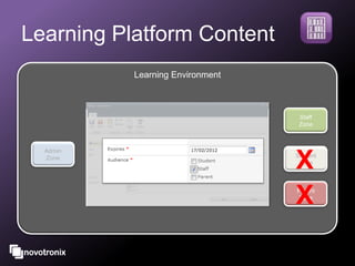 Learning platform Case Study | PPT
